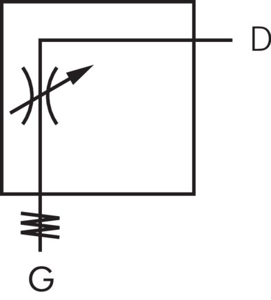 Schaltsymbol: Drosselventil (zu- und ablufregelnd)